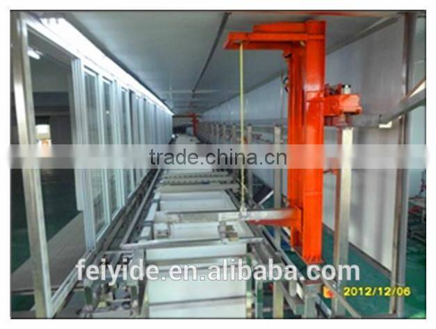 Feiyide electroplating rectifier for chrome zinc plating
