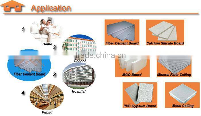 DryWall Fiber Cement 12MM Board