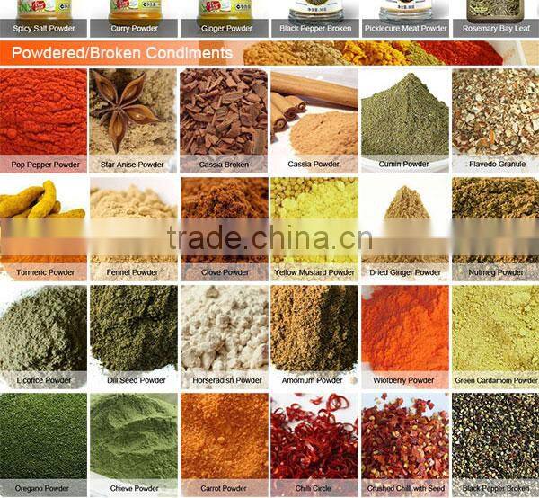 ground rhizoma kaempferiae