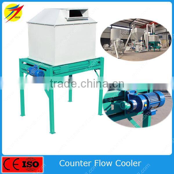 High efficiency cooling machine for feed wood pellet with new design