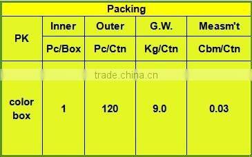 classic white smart 7 led motion sensor light with pir sensor