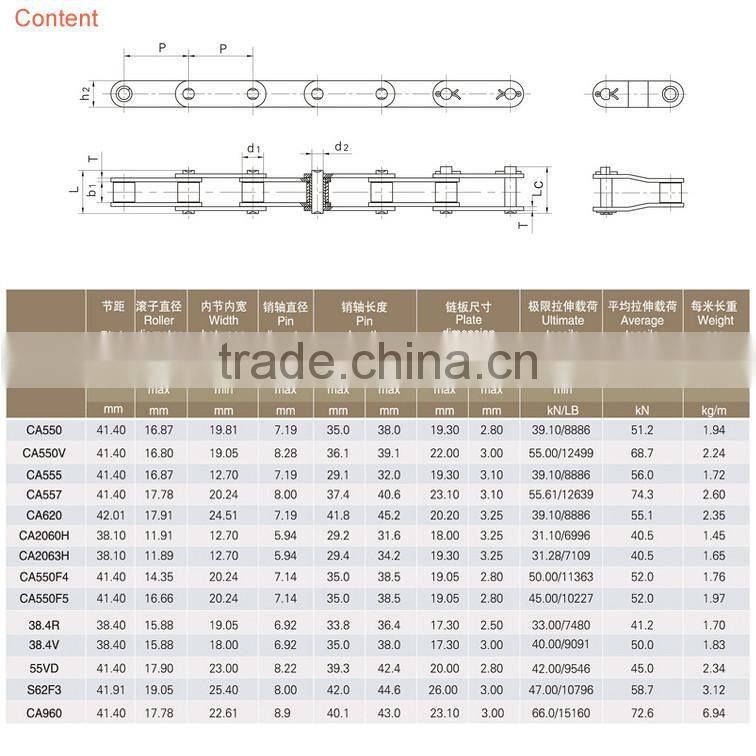 CA627 Professional agriculture detachable steel chain for large amount