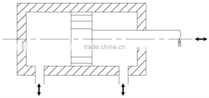 long stroke Tie Rod Hydraulic Cylinder / bore 2.0"/stroke 8"/rod 1.125"