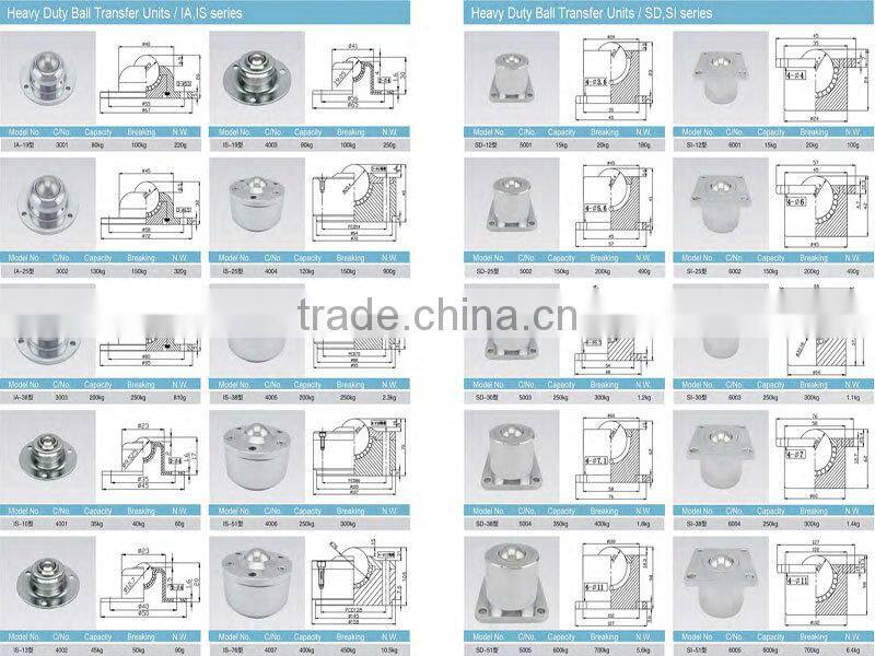 caster wheels empty bottle air conveying system nylon ball caster wheels ball stud in bolt mini ball universal conveyor roller