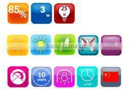 New Design CE ROHS 5W E14 spot bulb Ra>80