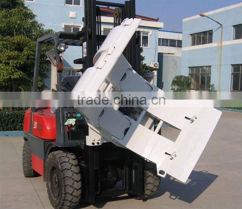 Forklift Attachments push/pull