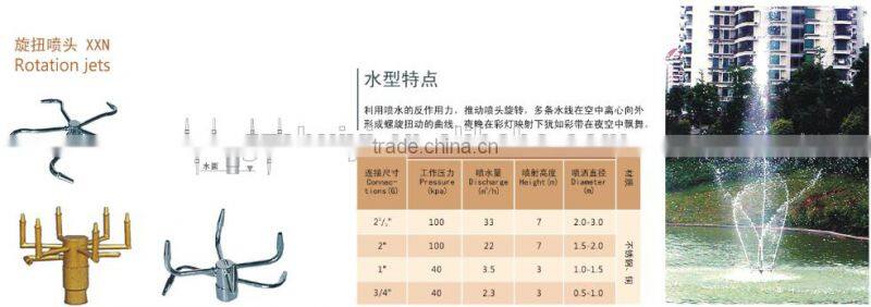 China supply rotation fountain nozzle