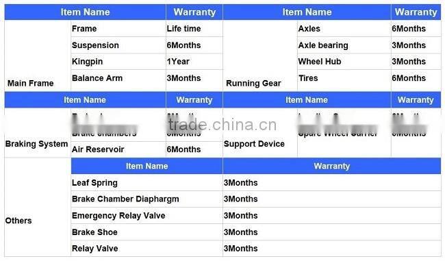 4 Axles Road Mobile Tanker 60000L Fuel Gasoline Oil Tank Semi Trailer