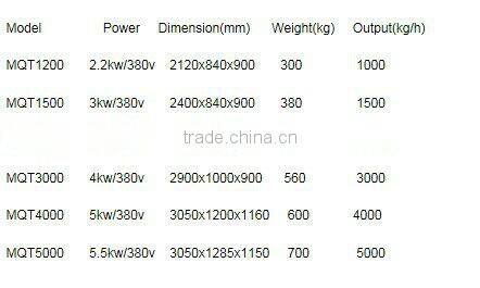 stainless steel industrial electric potato peeler