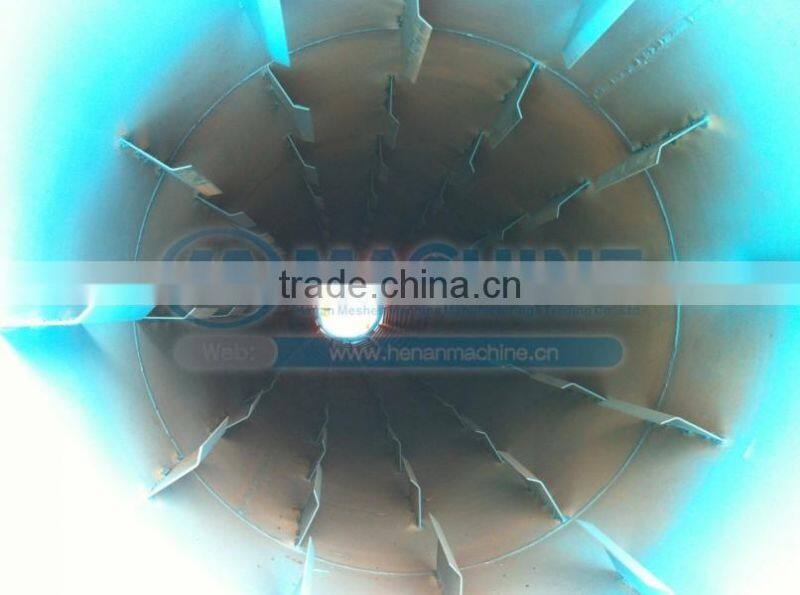 Excellent Rotary Dryer Professional Manufacturer