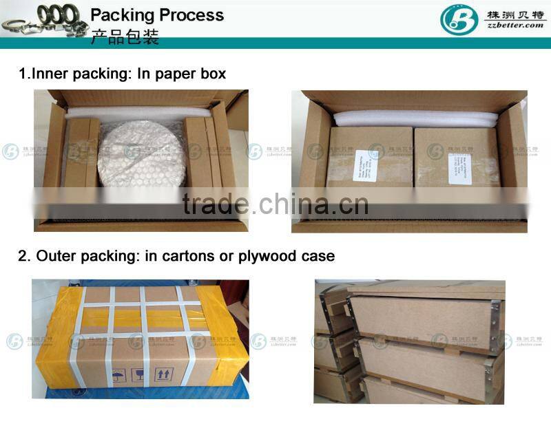 Carbide steel milling roller