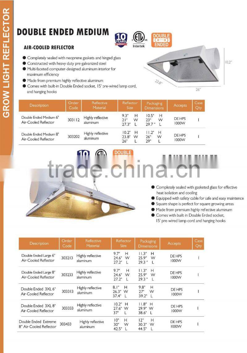 Professional Manufacturer SINOWELL Air Cooled Double Ended Grow Light Hood