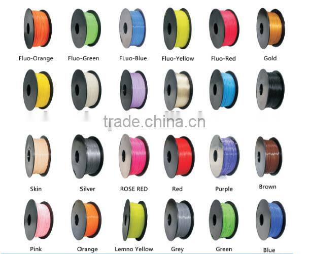 China Factory Cheap 3D Printer Filament 1.75mm/3.0mm ABS PLA Filament For Wholesale