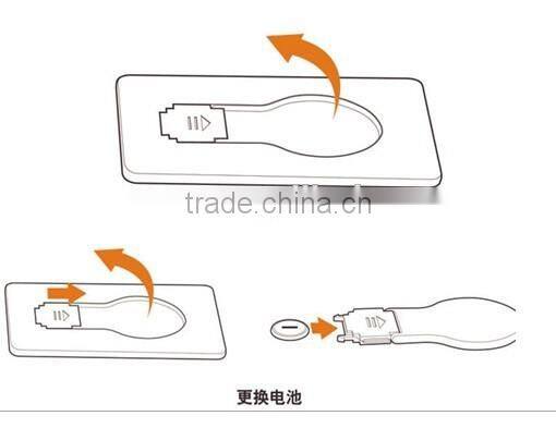 Mini Pocket LED Bulb Card Light Outdoor Camping Night Lamp Purse Light