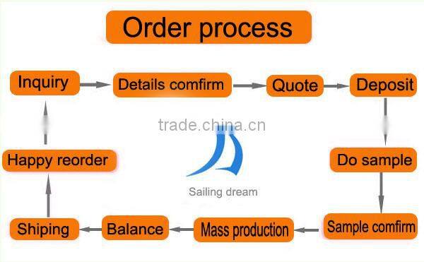 China cheap fashion hip hop fitted men joggers sweat pants in 2015