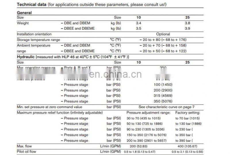 Rexroth DBEME of DBEME10,DBEME20,DBEME25,DBEME32 hydraulic valve, pressure relief proportional valves