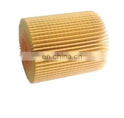 High Quality CE ISO Certification Auto Wholesale Oil Filter OEM 04152-31080 For GRX122