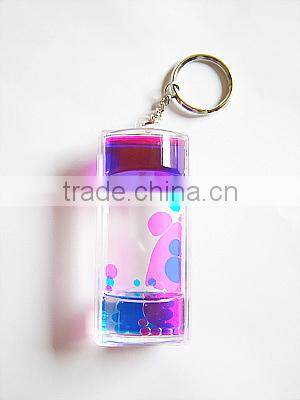 Wholesale Hourglass Pendant, Hourglass Keychain
