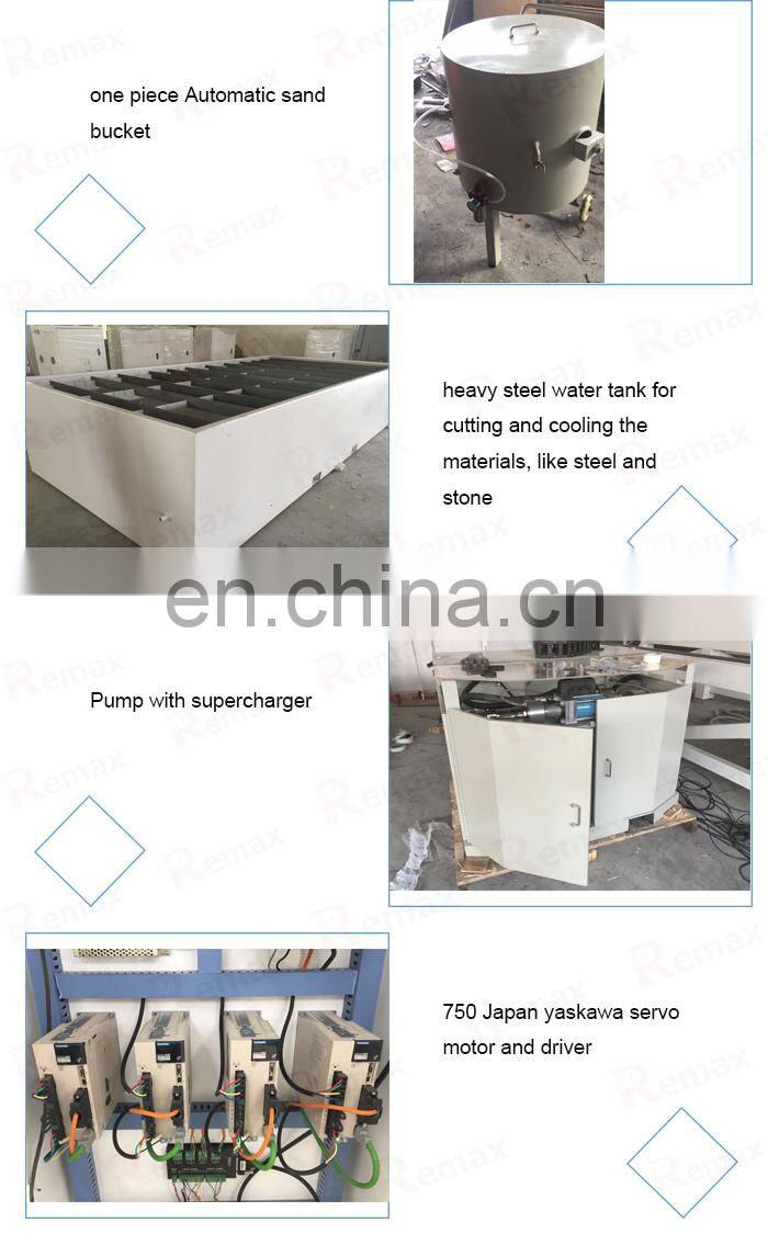 Remax water jet cutting machine
