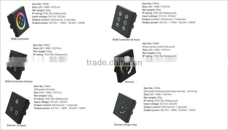 Wholesale Price Alibaba Waterproof Single/Rgb micro led strip