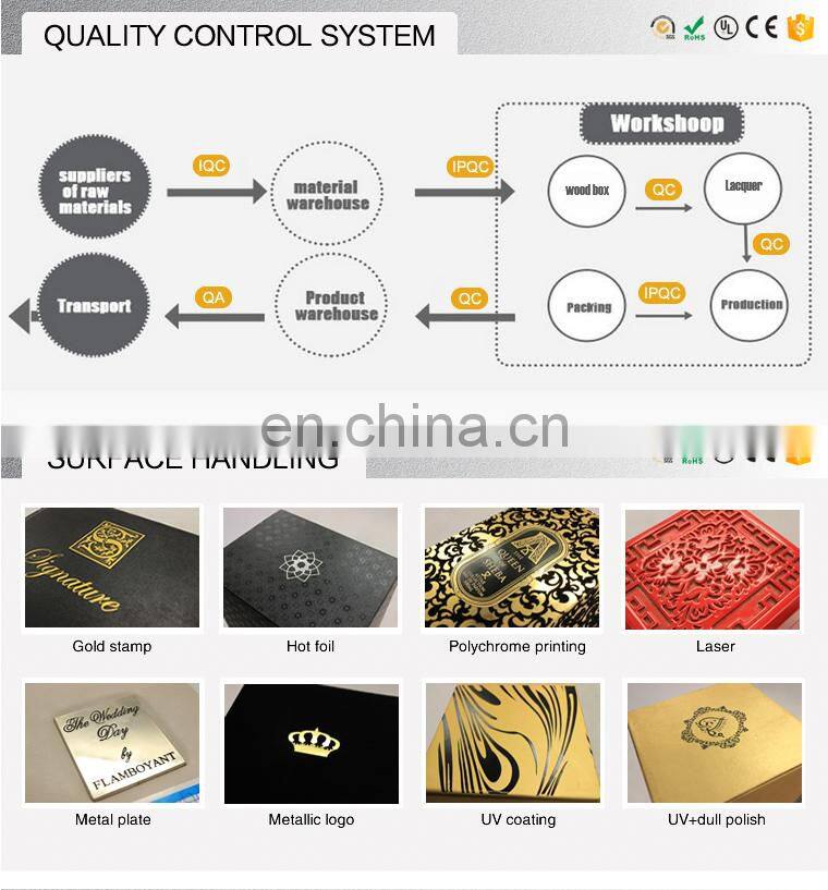 Creativepacking Spanish Cedar Lining Wooden Cigars Humidor Collect Glass Lid Smoking Cigar Box