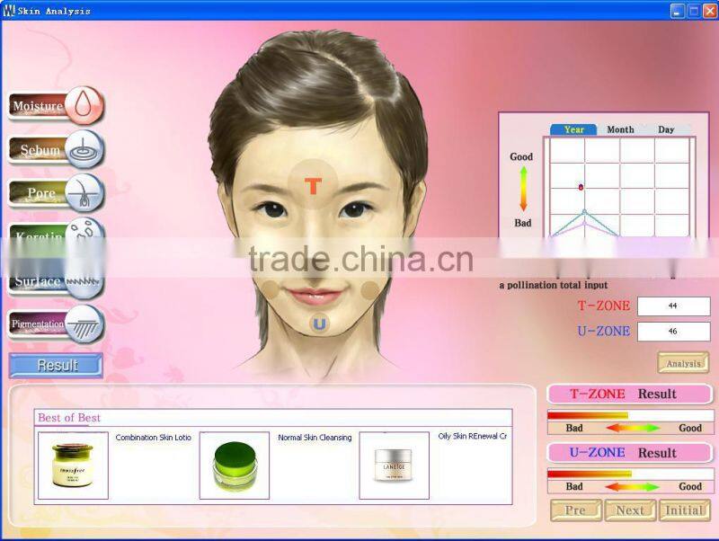 New product for 2014 3d scanner beauty salon equipment