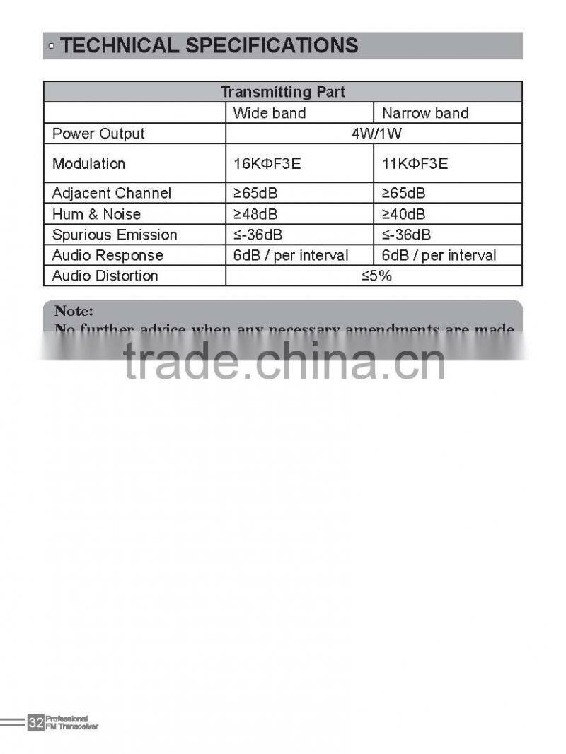 929 Amateur Handheld radio