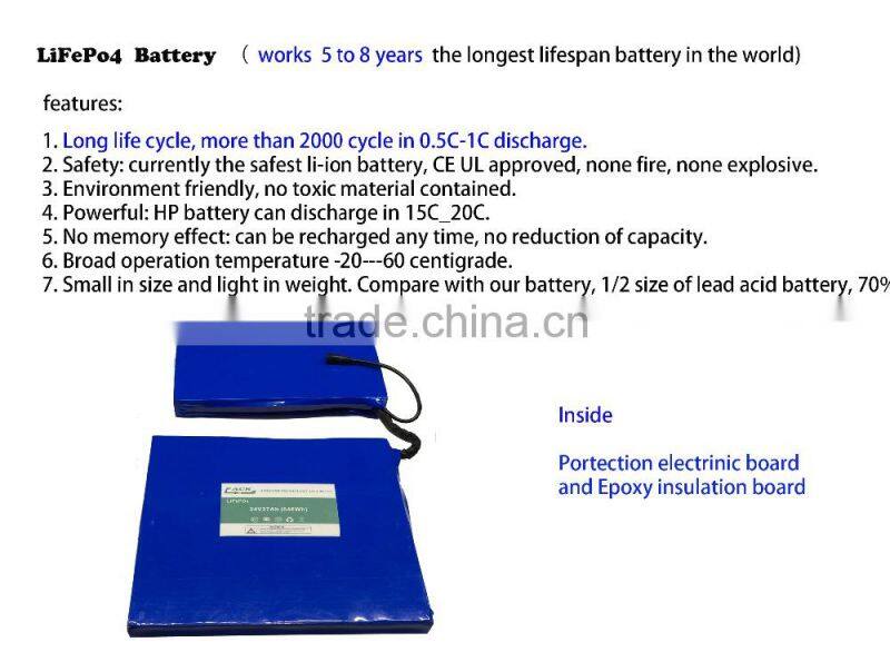 Led Integrated Solar Street Light 25W 3000LM