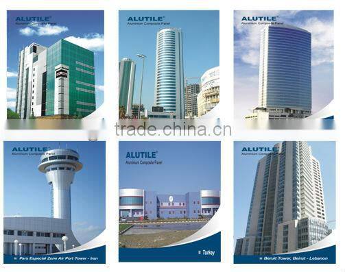 Fire Resistant Aluminum Composite Panel