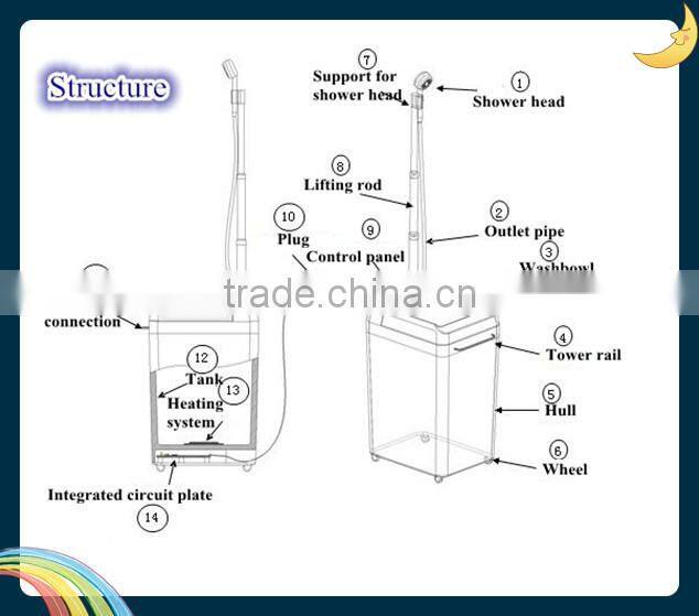 Portable mobile electric shower storage water heater