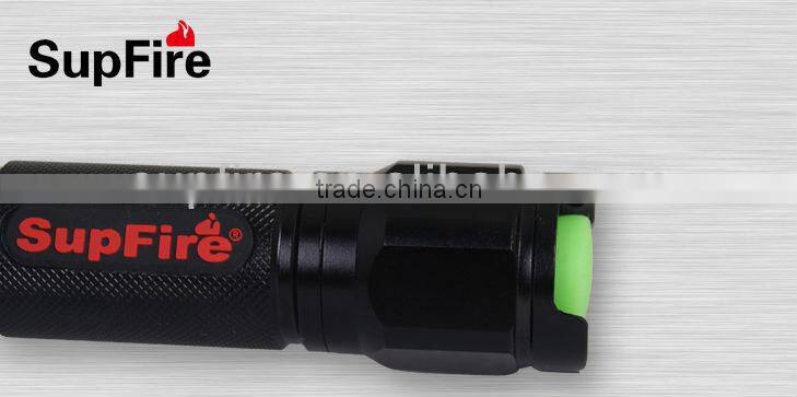 China SupFire X8-t6 led flood light