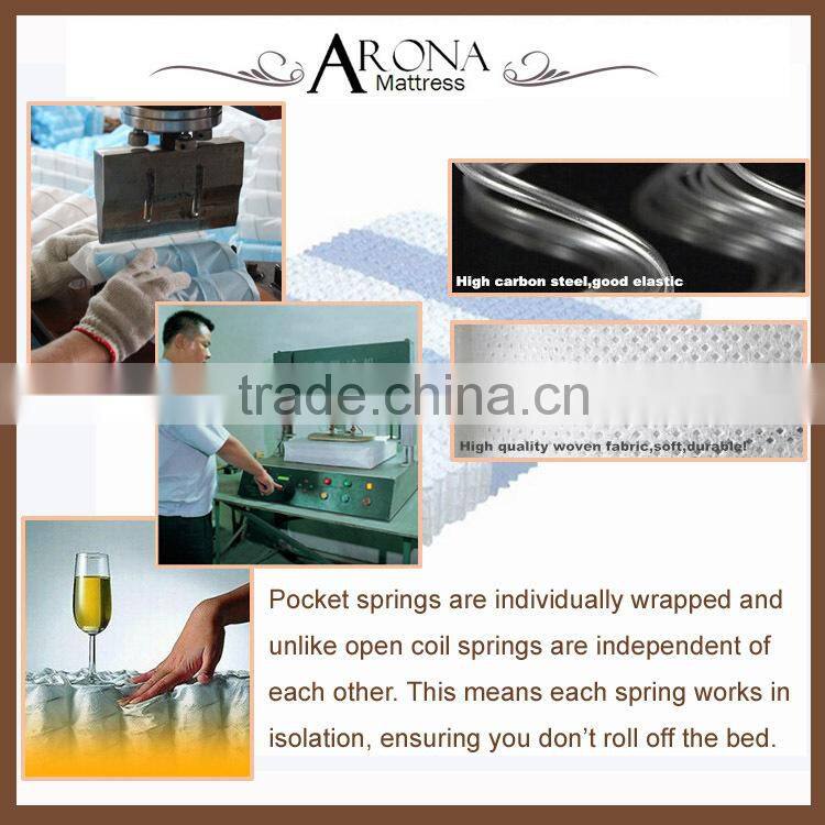 High Quality Hotel Room Furniture memory foam or spring mattress for 5 star hotel furniture manufacturer