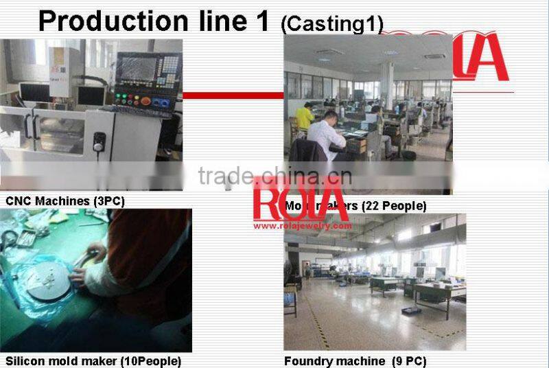 Fashion garment accessories