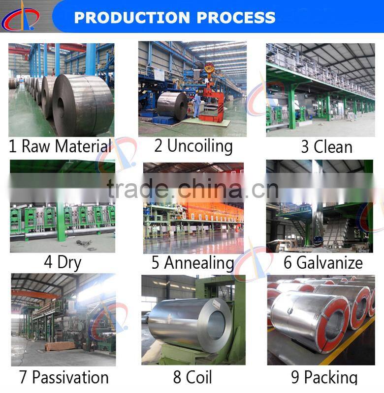 Hot Dipped GI Steel Rolls HDG Steel Coil