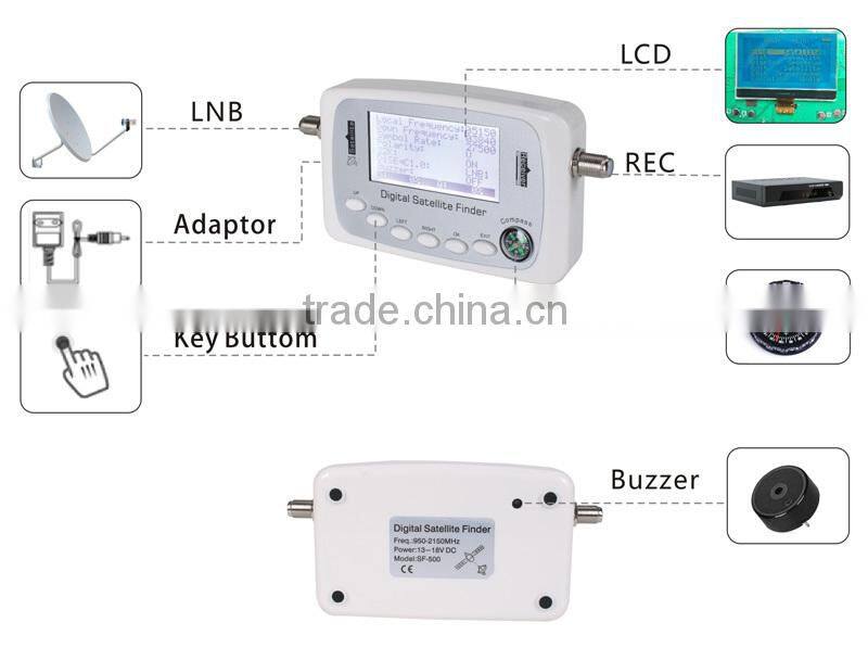 digital satellite finder dvb s2