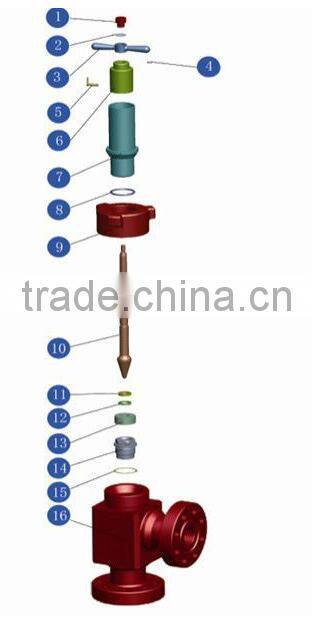 Made in china API adjustable choke valve for oilfield