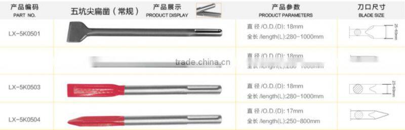 Professional 12pcs punch and chisel set factory selling HS code 82075548 82071300