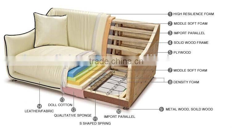 2016 New style fabric sofa furniture for living room