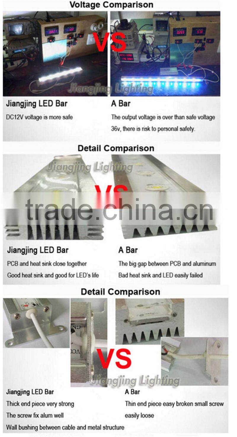 IP68 Full Spectrum Led Marine Reef Lighting Led Aquarium lighting Guide