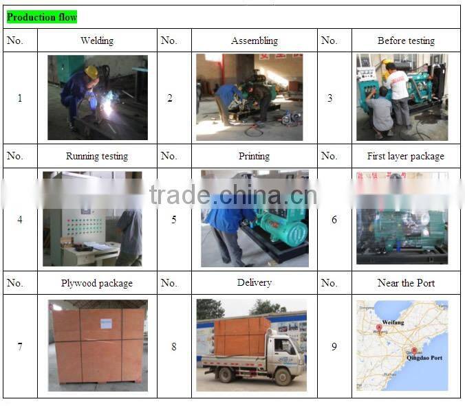 6113ZLD Engine Brushless alternator 180kva Generator
