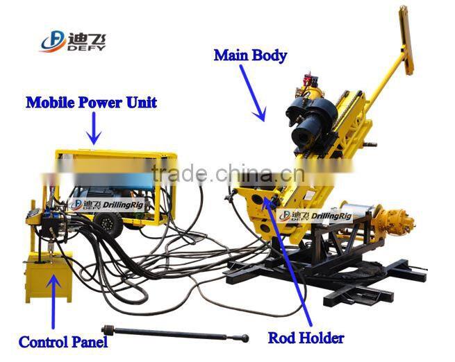 Defy brand new design underground mine drill rig