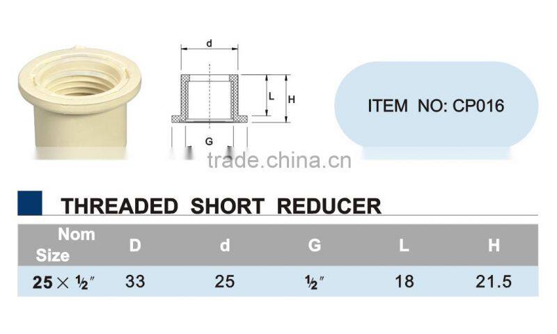 Factory price logo custom threaded pipe end screw cap
