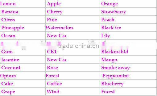 2014 Lovely animal shaped air freshener / mushroom shaped air freshener for air conditioners