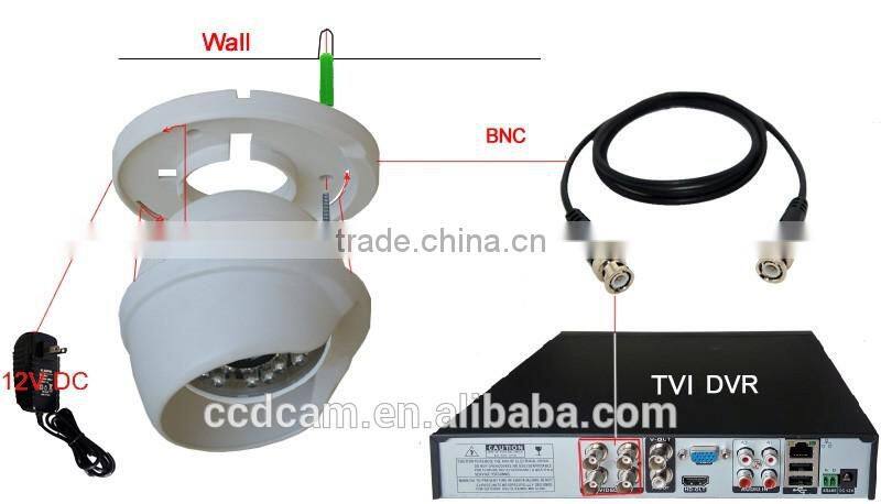 Cheap 1080P Security Camera System IR Night Vision P2P Indoor 2MP CCTV hd tvi camera