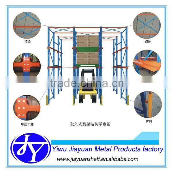 heavy duty drive-in warehouse pallet rack