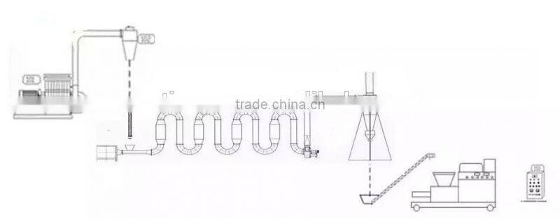 BBQ used sawdust briquette charcoal making machine