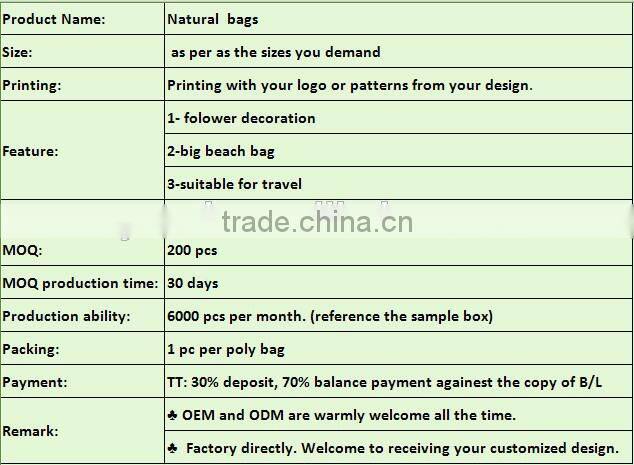 2015 Wholesale printing household arts and crafts paper straw bag