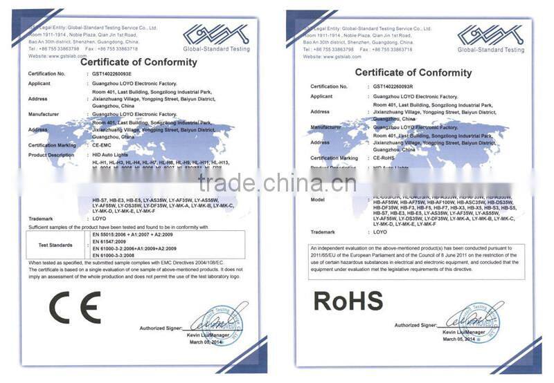 Motorcycle lamp IP67 LED working light, 18w 12 volt automotive led lights