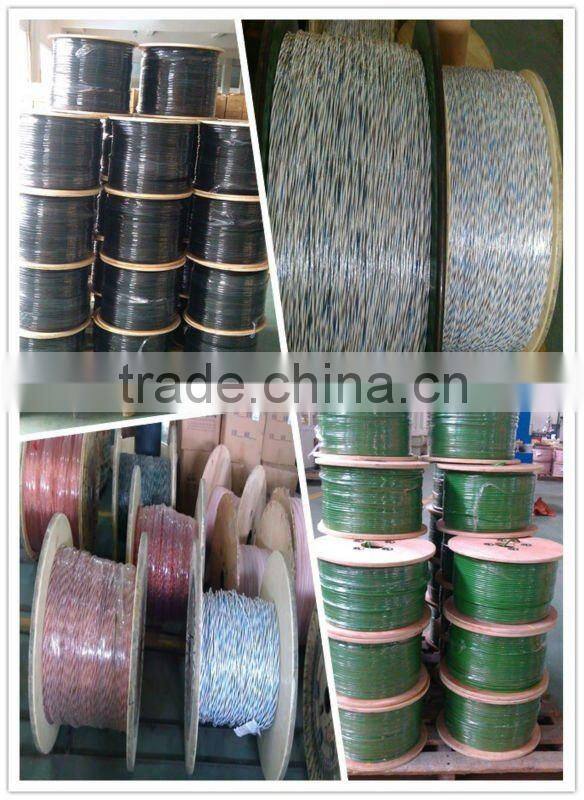 Red Fire Alarm Cable