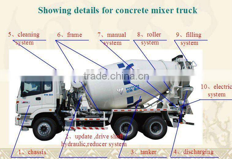 mercedes benz concrete truck mixer,foton concrete mixer truck,second hand concrete mixer trucks
